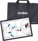 Tabulka pro basketbalové trenéry Molten MSBB